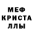 Метадон белоснежный Mike Runkle
